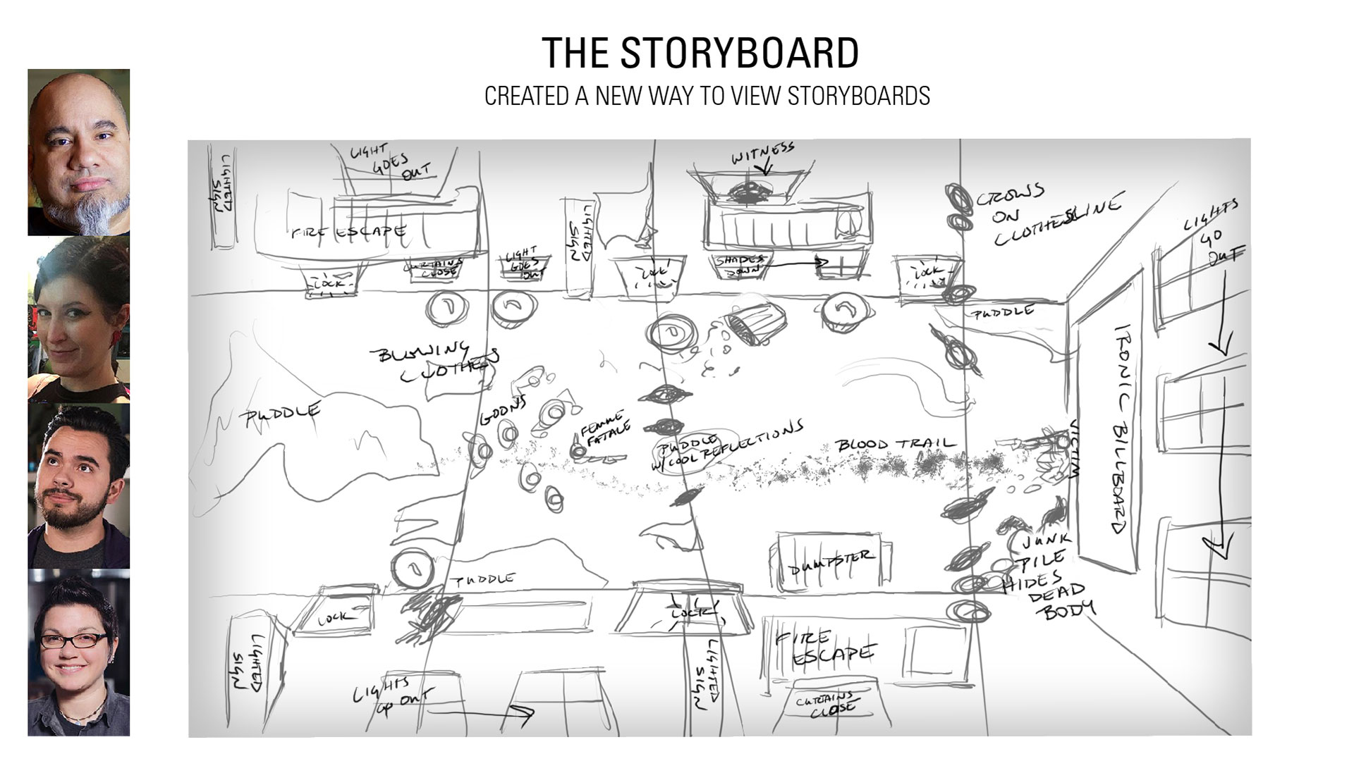 Storyboards